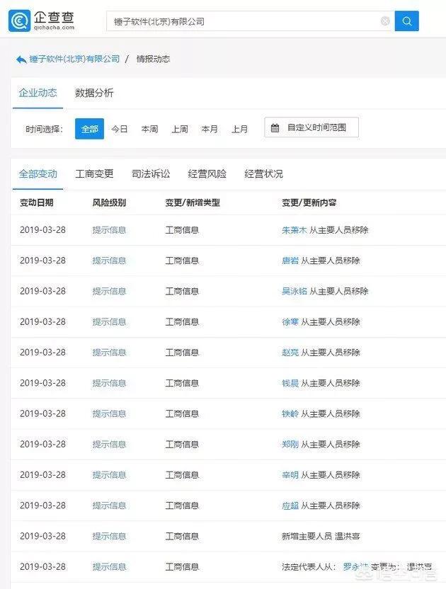 罗永浩为微商站台:老罗站上了微商大会的台，心里是否还放得下情怀？
