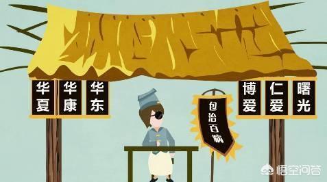 为什么去医院看病,首先要分清是公立医院还是私营医院呢？