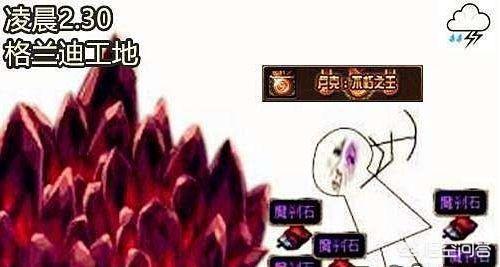 DNF中最好玩的搬砖四件套,可增加57%的金币获取量,第四件搬砖党必备,你认为呢？