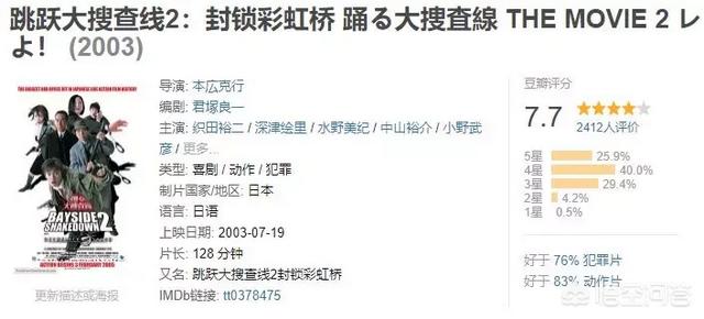 卡梅隆作品:日本电影票房排行前十的作品有哪些？