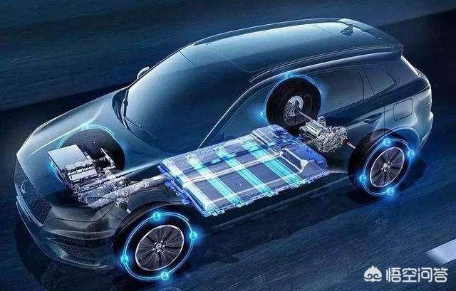 新能源汽车销售模式，为什么有些新能源汽车的销售员开的却是汽油车