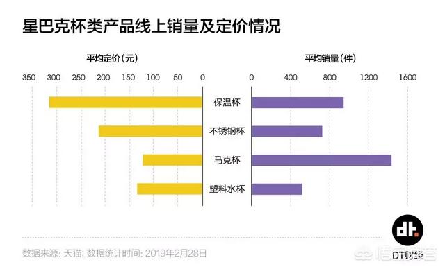 茶杯猫的价格2020年新款:2020虎斑猫多少钱一只？