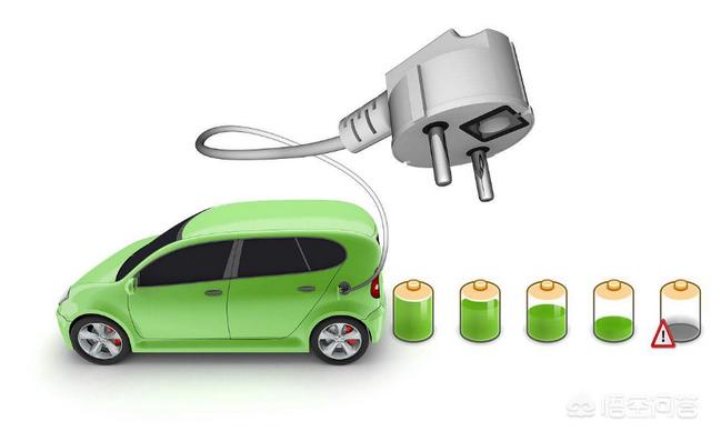 新能源汽车三电是什么，新能源汽车，都在推广免费电芯终身质保，什么意思