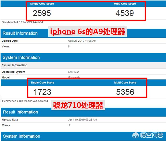 iphone12能战多久，iPhone7的A10还能战多长时间