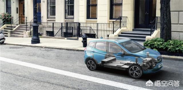新能源纯电动汽车小型，有没好用的微型纯电动汽车推荐