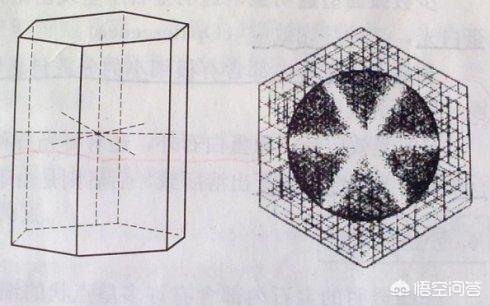 真正红宝石图片,所有的红宝石都有反射星光吗？
