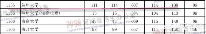 西农葡萄酒学院，西北农林科技大学葡葡酒就业怎么样