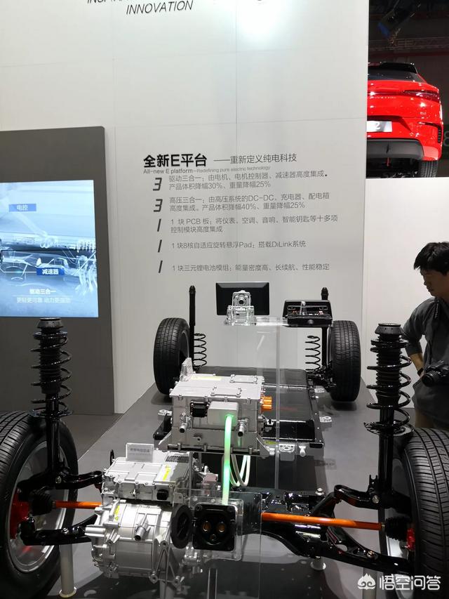 电动汽车展，中国新能源汽车市场迎洗牌，比亚迪将如何应对