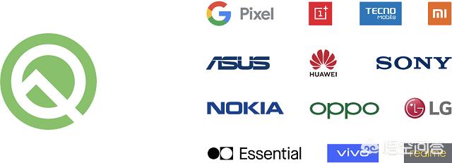 谷歌宣布Android Q支持AV1视频编码器,这对开放媒体联盟有着怎样的意义？