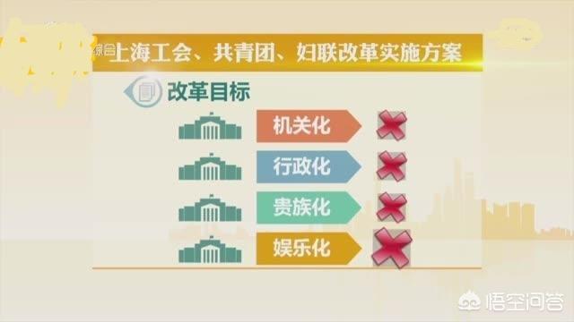 考公招是什么，公务员考试都有什么必须了解的