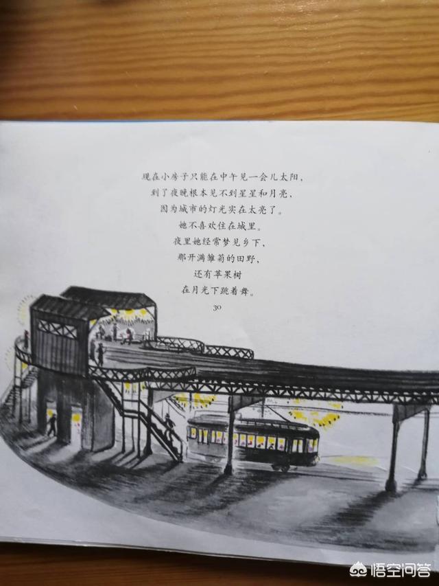 如何把图片制作成PDF文件？
