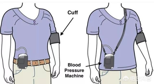 血压测量仪实时的-目前最准确的血压测量仪是哪个品牌的?