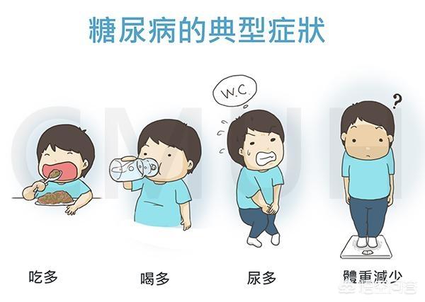 高血糖最佳治疗方法，高血糖的最佳治疗方法是什么？