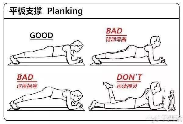 椎间盘发生退变还能复原吗？