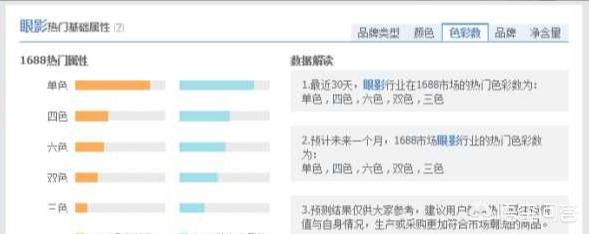 拼多多改价格有影响吗，淘宝产品改了一口价，会有什么影响