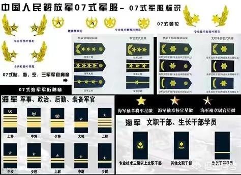 平均每一届军校毕业生有多少人能成为将军？