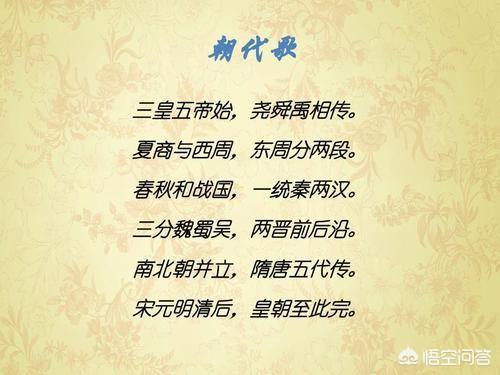 头条问答 中国历史上有哪些著名的诗词 一个人的书阁的回答 0赞