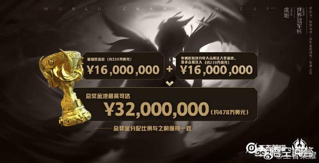 王者荣耀：S16赛季再添一款史诗新皮肤,玩家可免费获得其中两款,你满意吗？