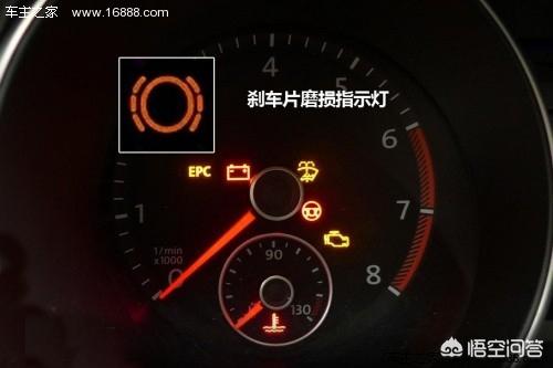 21个汽车指示灯,汽车各种故障灯是什么意思？