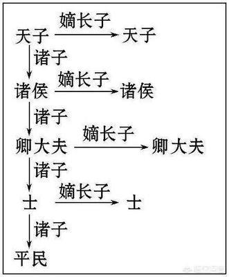 令懿皇贵妃:乾隆皇帝妃嫔中有德昭皇贵妃吗？