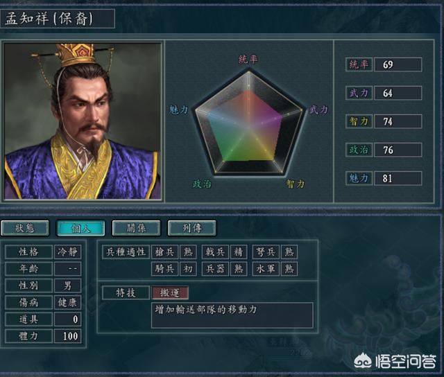 孟知祥:在游戏《血色衣冠》中，孟知详是个怎样的势力？