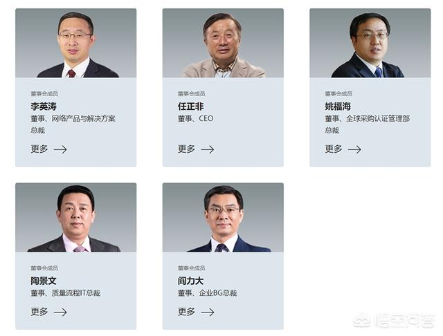 华为有多少总裁，多少副总裁，分别管什么？