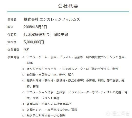 头条问答 异世界超能魔术师 首播表现如何 3个回答