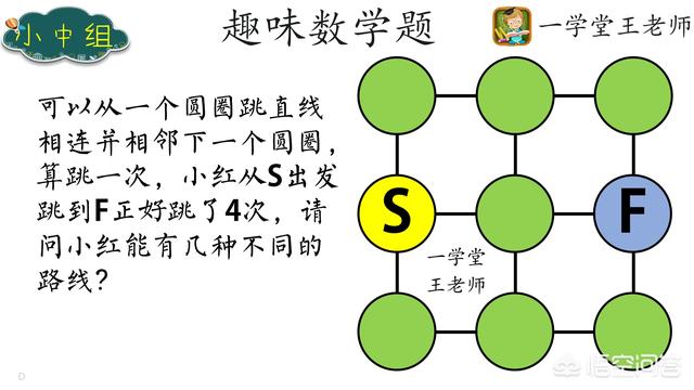 付云皓:花钱报班学的奥数可以培养孩子的数学思维能力吗