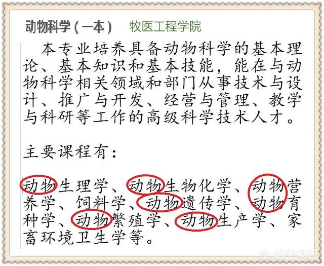 河南宠物网:女儿被河南农业大学动物科学录取不想去想复读行吗？