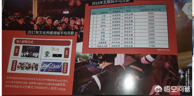 IG和RNG成员学历被扒出,打职业扬名立万,电竞道路真的是一种运气吗？