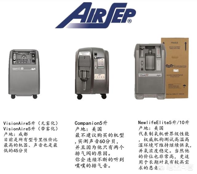 氧气盒子,家用制氧机那个牌子的好？