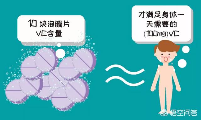神丹<a href=https://maguai.com/list/56-0-0.html target=_blank class=infotextkey>健康</a>食品有限公司:补充维生素C哪个牌子好？