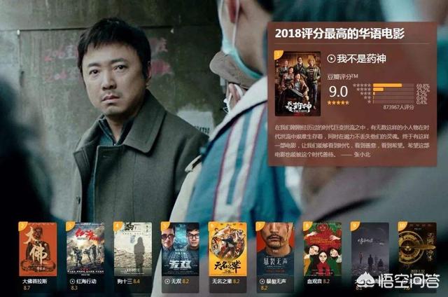 哪部电影让你在电影院哭得最惨？