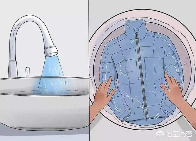 羽绒服怎么洗最好？插图2