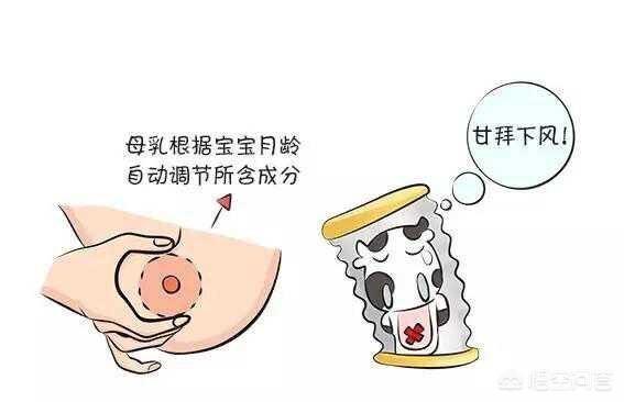 哺乳期涨奶该如何缓解，你们担不担心产后母乳喂养的涨奶现象