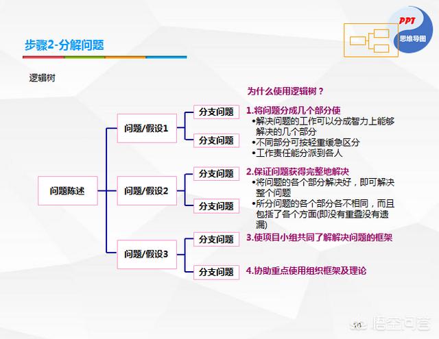 多角度思考的名人例子，历史上有哪些有逆向思维的人