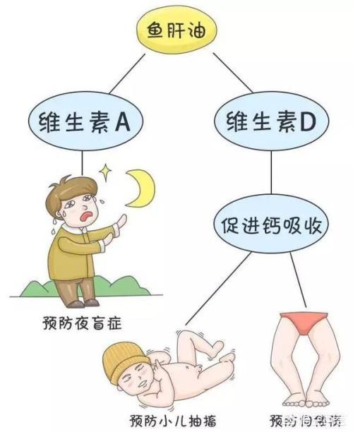 小孩得佝偻病是什么原因引起的:孩子是不是有佝偻病？如何判断？