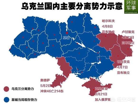 福氏耐格里变形虫:怎么看待乌克兰有三个州宣布独立，而管不着呢