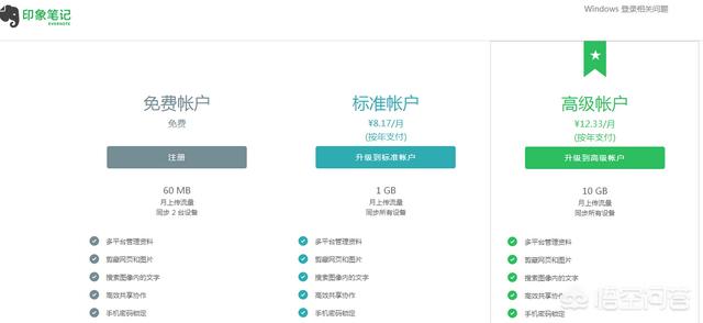 为知笔记、有道云笔记和印象笔记哪个好用？各有什么优缺点呢？