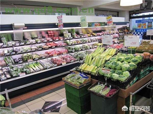 生鲜超市利润点在哪里，在小县城做生鲜超市利润如何