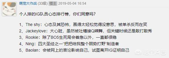 网友排行IG战队队员心态排行榜,TheShy第一,宝蓝没心态,你同意吗？