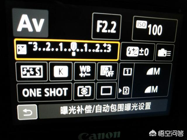 av番号怎么用,如何用好单反相机的AV档？