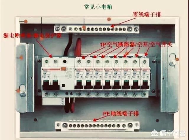 农村没有地线，装电热水器安全吗？插图31