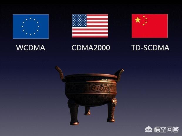 海蒂拉玛:高通的专利帝国是如何打造的