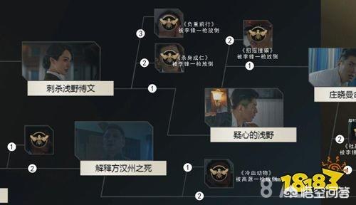 《隐形的守护者》第六章：至暗抉择中怎么解锁百分百剧情？-第4张图片-9158手机教程网