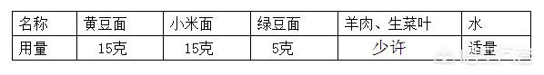 巧克力雏鸟:雏鸟饲喂不当，软脚了咋办？有什么解决的办法吗？