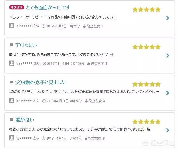 歌舞伎综合征:日本有没有一些以动漫人物命名的综合征