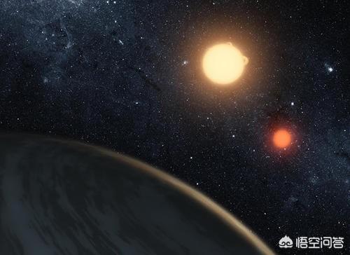 石家庄现2个太阳:如果天上出现了两个太阳，会发生什么情况？
