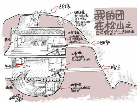 竹内条条:你的传奇之危机四伏竹内结局？