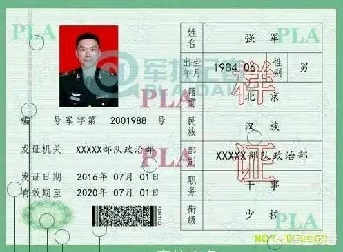 中国部队军衔：中国部队军衔对应职位